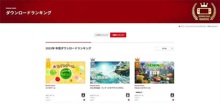 日本任天堂公布Nintendo Switch 2023 年度下载排行榜《西瓜游戏》《王国之泪》分居冠 ...